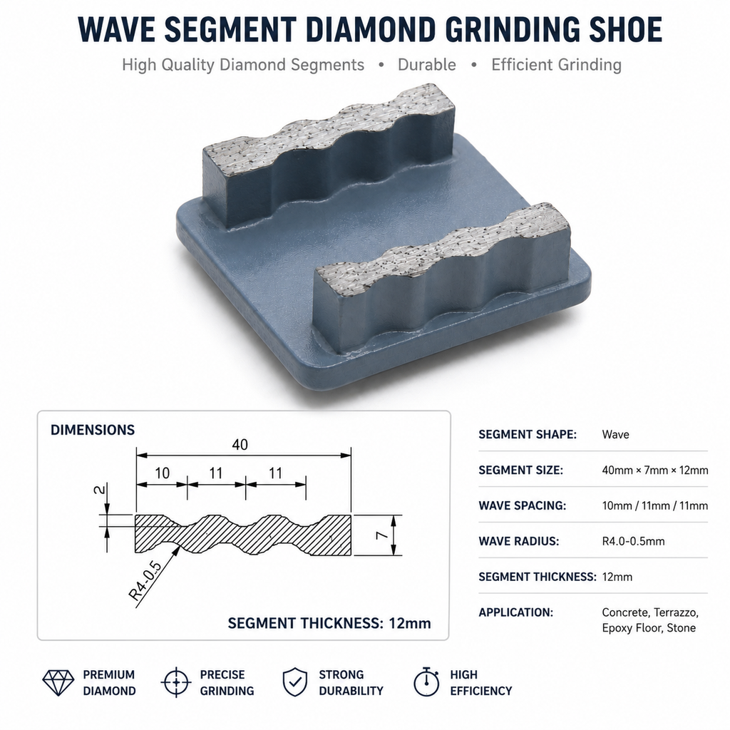 Husqvarna Redi Lock Double Wavy S-09 Grinding Tool product view 3
