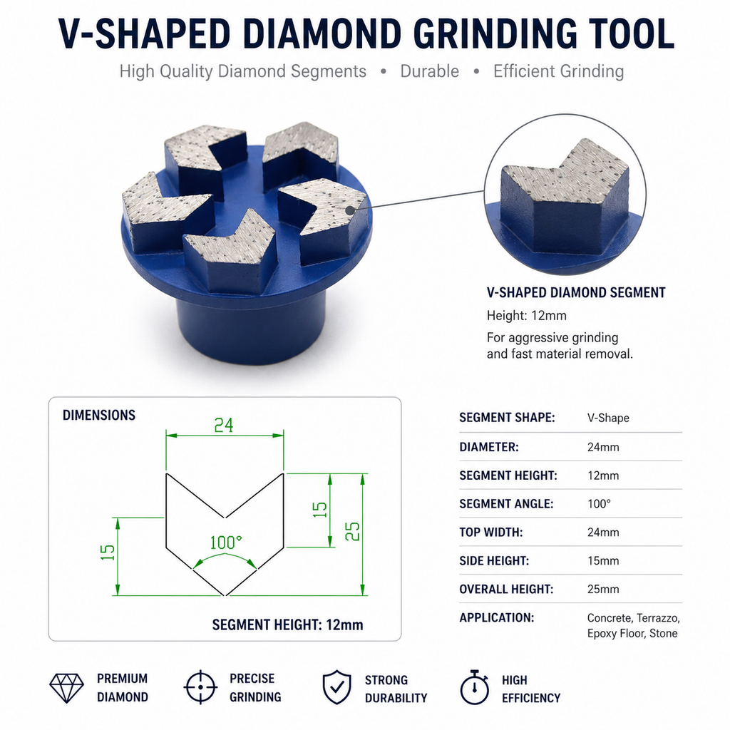 Terrco 5-Segment Metal Bond Grinding Tool product view 3