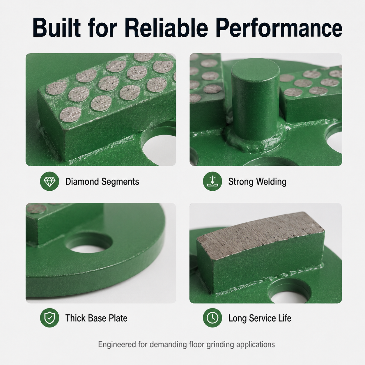 Diamond Floor Grinding Blocks, 100mm Alloy Steel Grinding Plate for Concrete, Epoxy, Terrazzo & Cement Floors