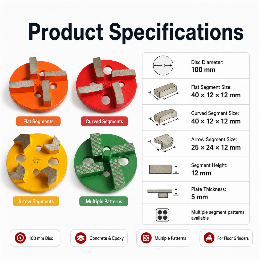 Diamond Floor Grinding Blocks, 100mm Alloy Steel Grinding Plate for Concrete, Epoxy, Terrazzo & Cement Floors