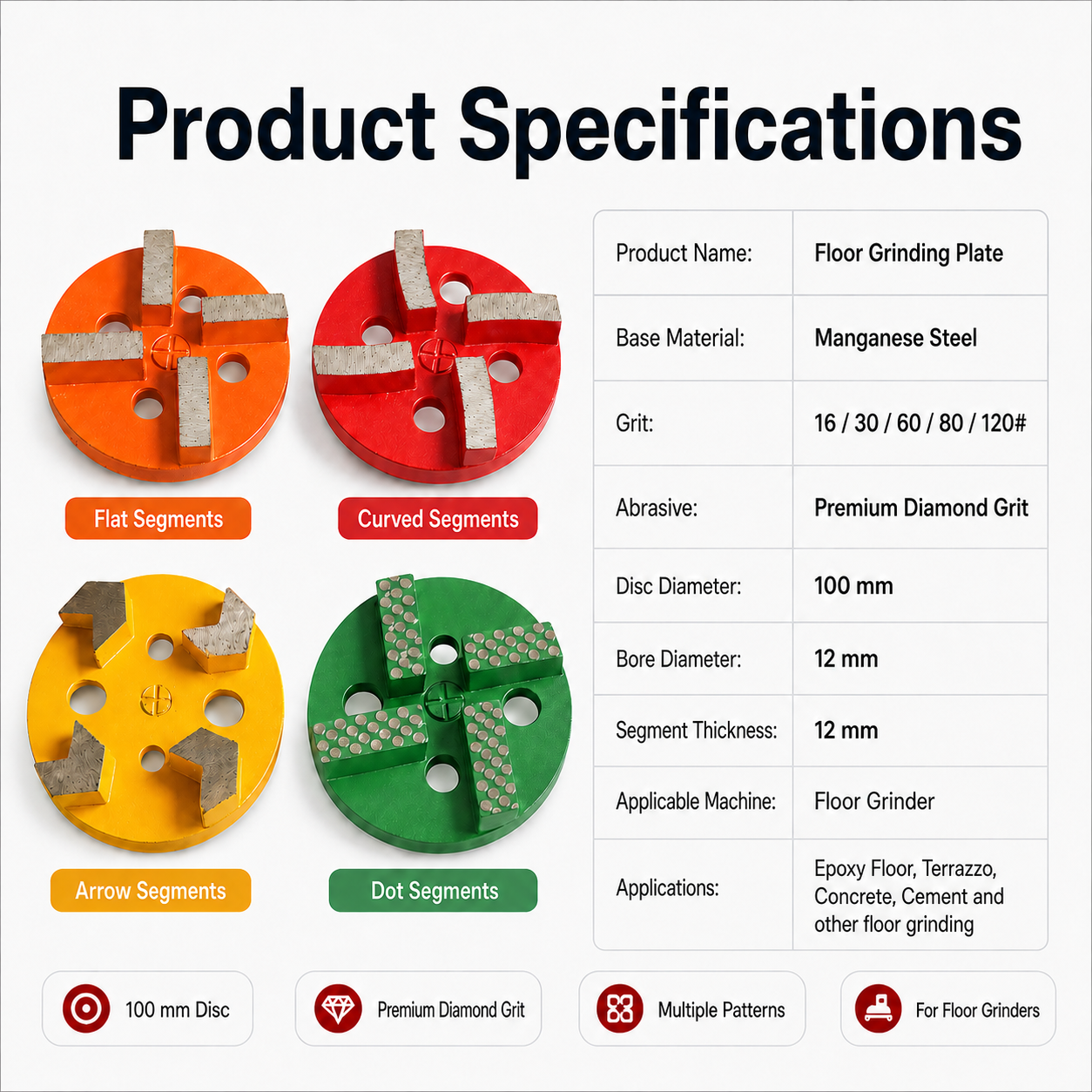 100mm 4-Segment Diamond Grinding Plate for Concrete product view 2