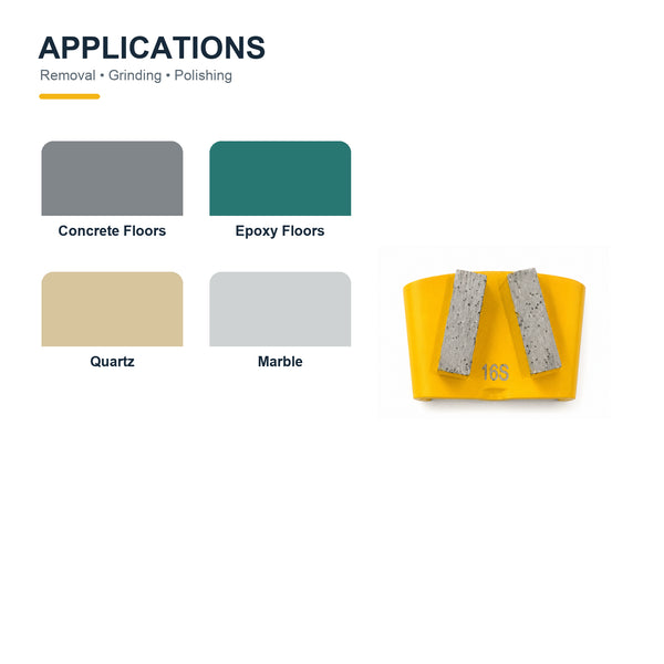 HTC Double-Segment Metal Bond Grinding Block floor preparation applications