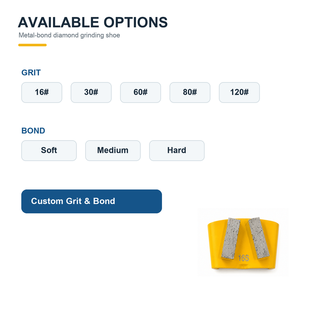 HTC Double-Segment Metal Bond Grinding Block grit, bond and pack options