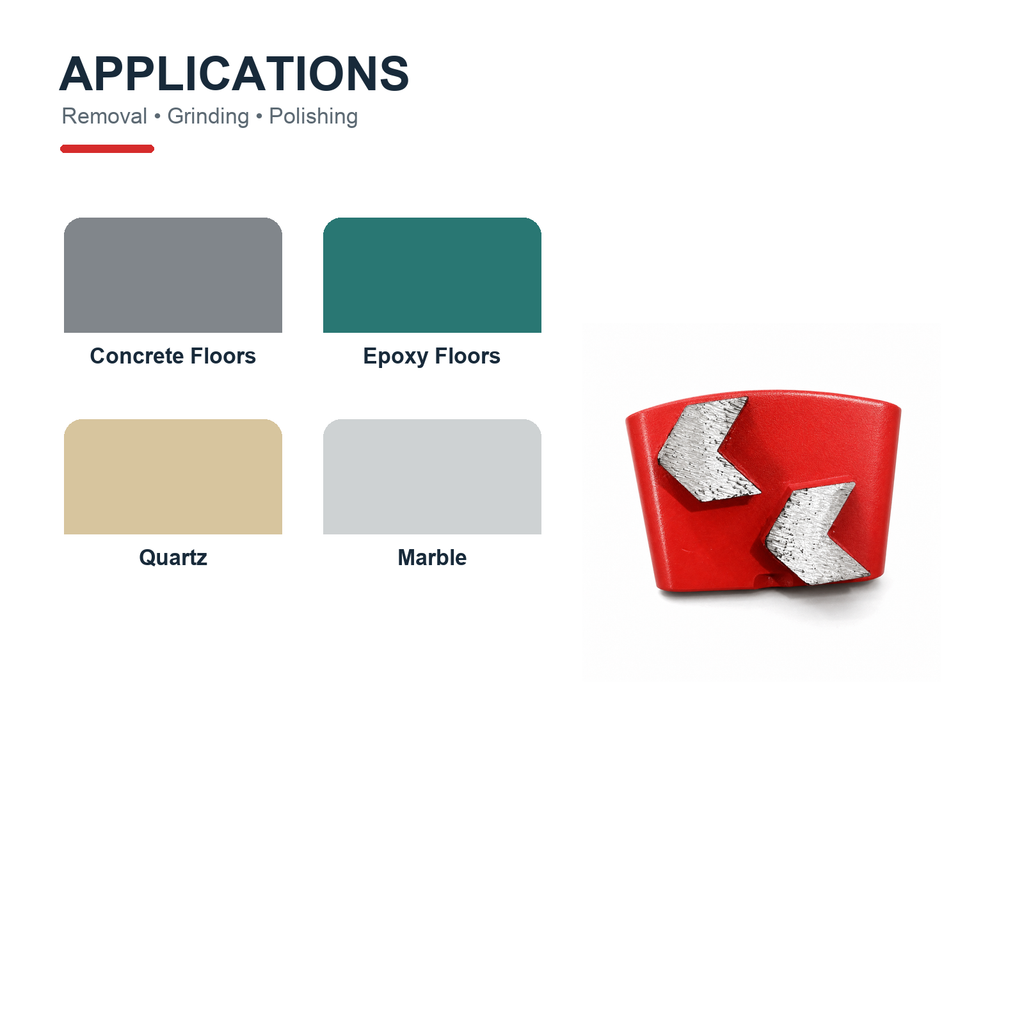 HTC Double V-Segment Metal Bond Grinding Shoe floor preparation applications