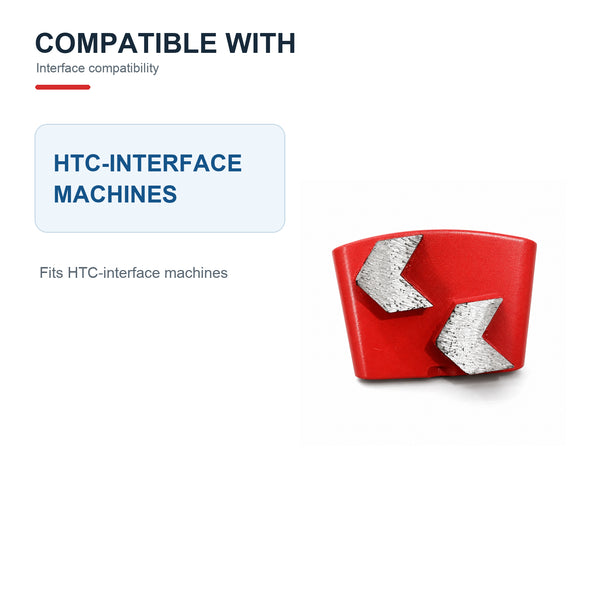 HTC Double V-Segment Metal Bond Grinding Shoe compatible equipment reference