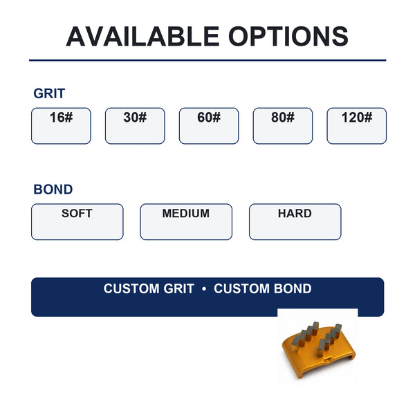 HTC Double Zigzag Segment Diamond Grinding Shoe grit, bond and pack options