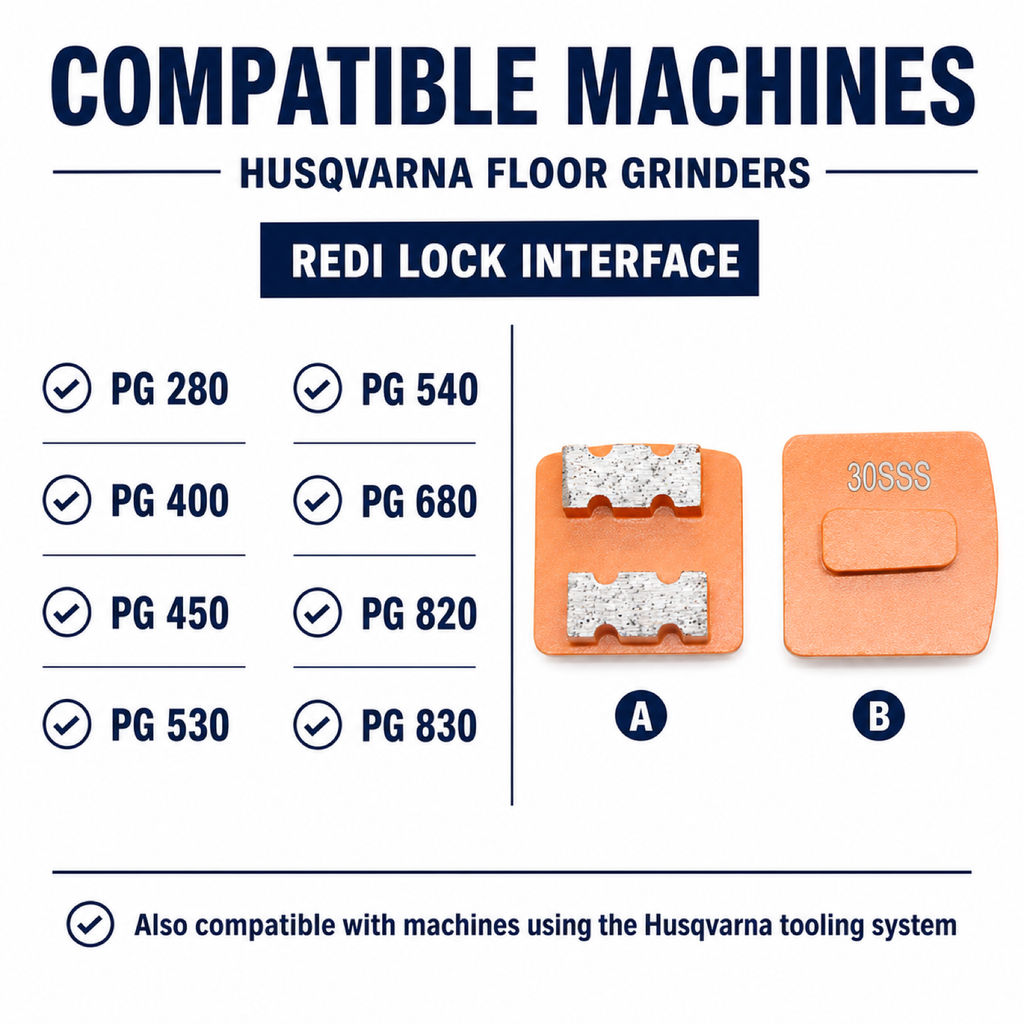 Husqvarna Redi Lock Double Notched-Bar Grinding Tool compatible equipment reference