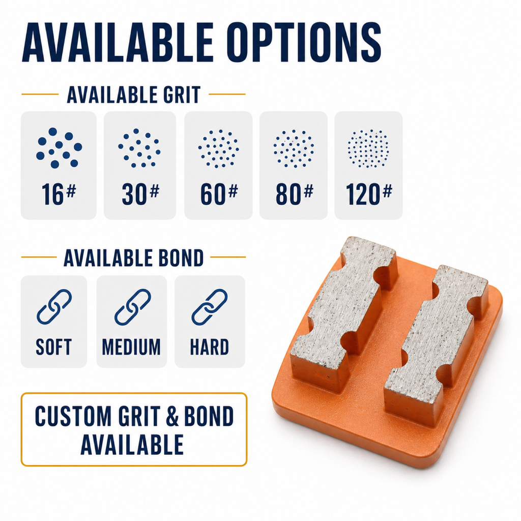 Husqvarna Redi Lock Double Notched-Bar Grinding Tool grit, bond and pack options