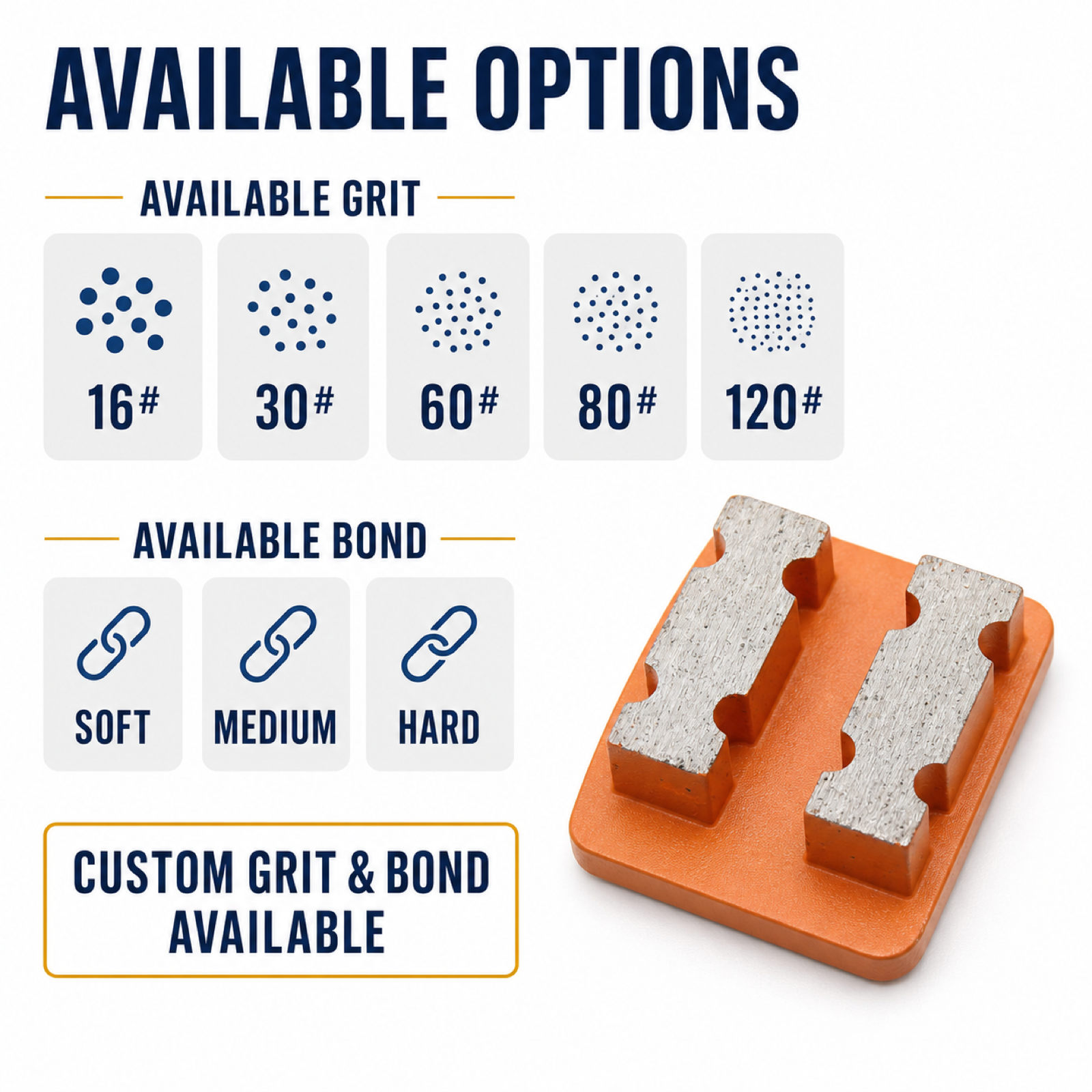 Husqvarna Redi Lock Double Notched-Bar Grinding Tool grit, bond and pack options