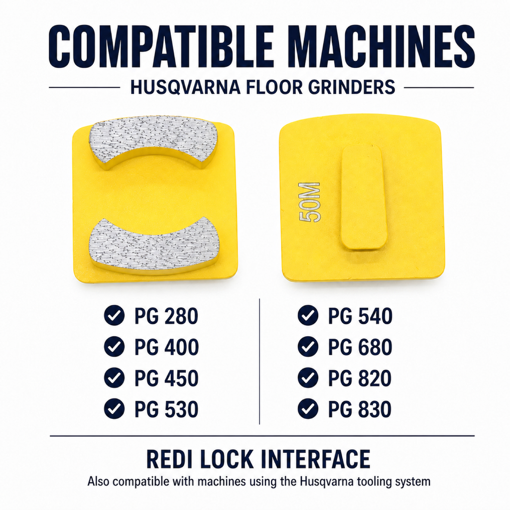 Husqvarna Redi Lock Double Curved S-10 Grinding Tool compatible equipment reference