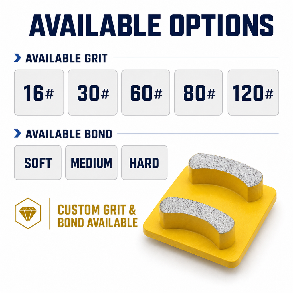 Husqvarna Redi Lock Double Curved S-10 Grinding Tool grit, bond and pack options