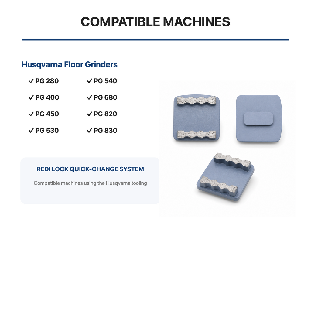 Husqvarna Redi Lock Double Wavy S-09 Grinding Tool compatible equipment reference