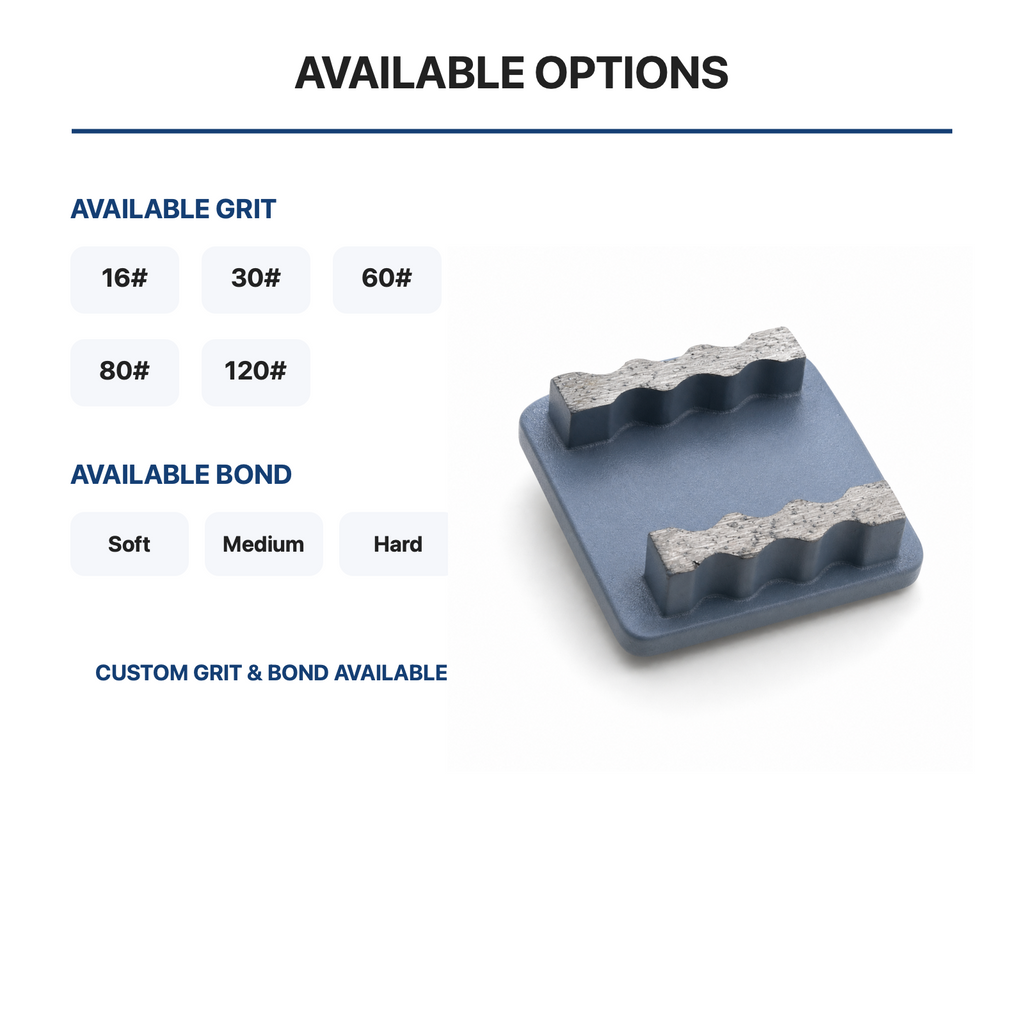 Husqvarna Redi Lock Double Wavy S-09 Grinding Tool grit, bond and pack options