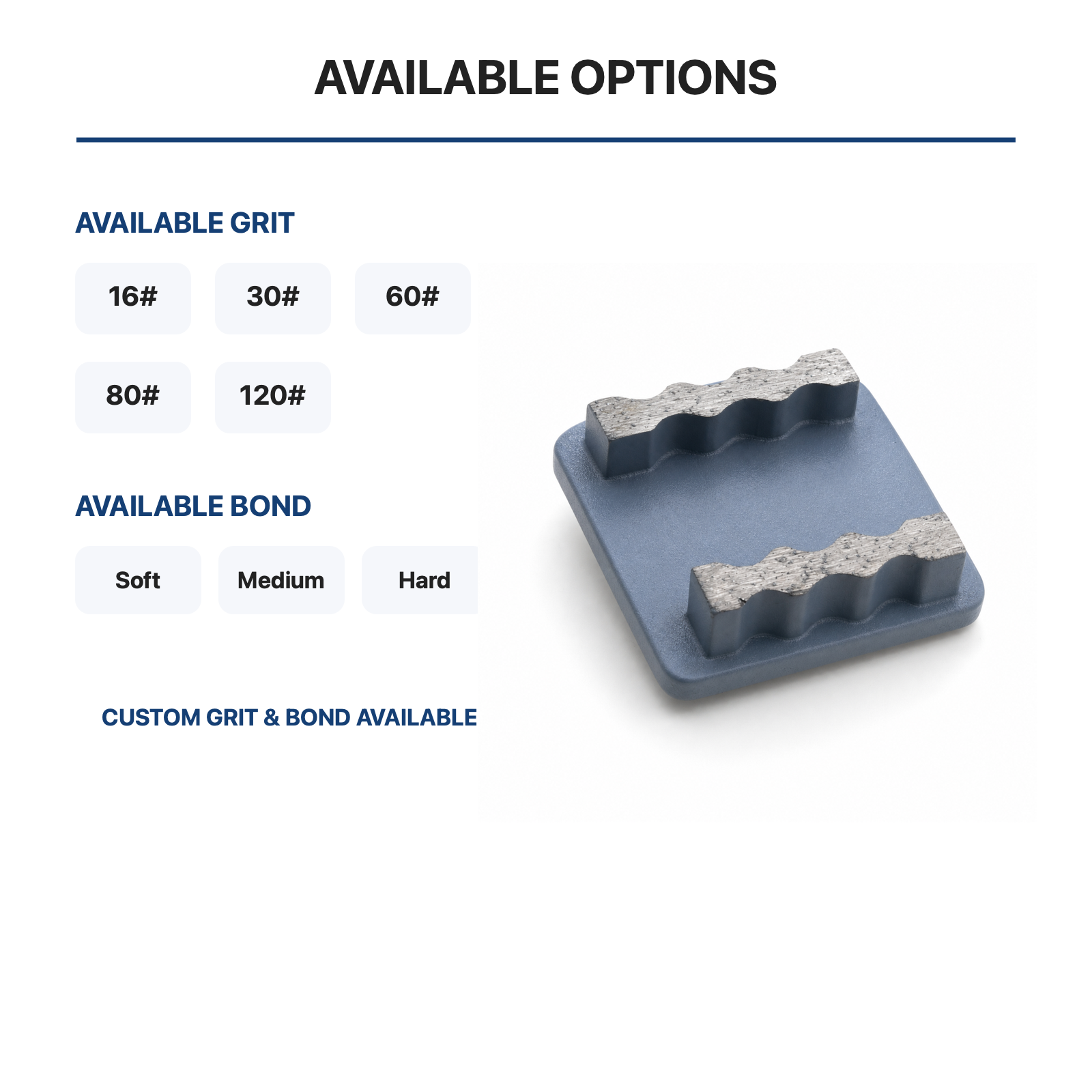 Husqvarna Redi Lock Double Wavy S-09 Grinding Tool grit, bond and pack options