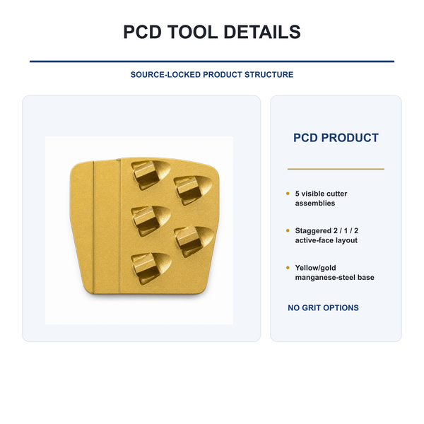 Husqvarna Redi Lock PCD Coating Removal Tool segment and mounting detail