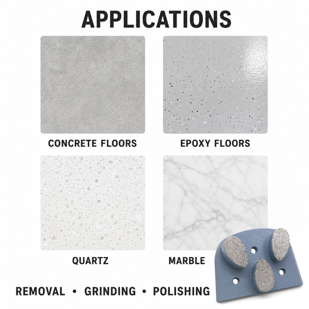 Lavina 3-Segment Diamond Grinding Plate floor preparation applications