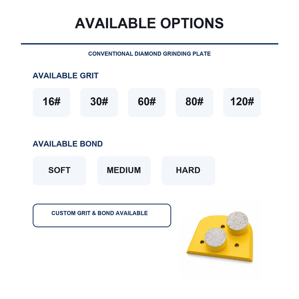 Lavina Double Round-Segment Diamond Grinding Plate grit, bond and pack options