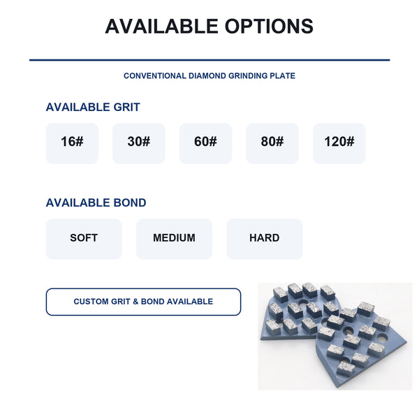 Lavina 11-Segment Diamond Grinding Plate grit, bond and pack options