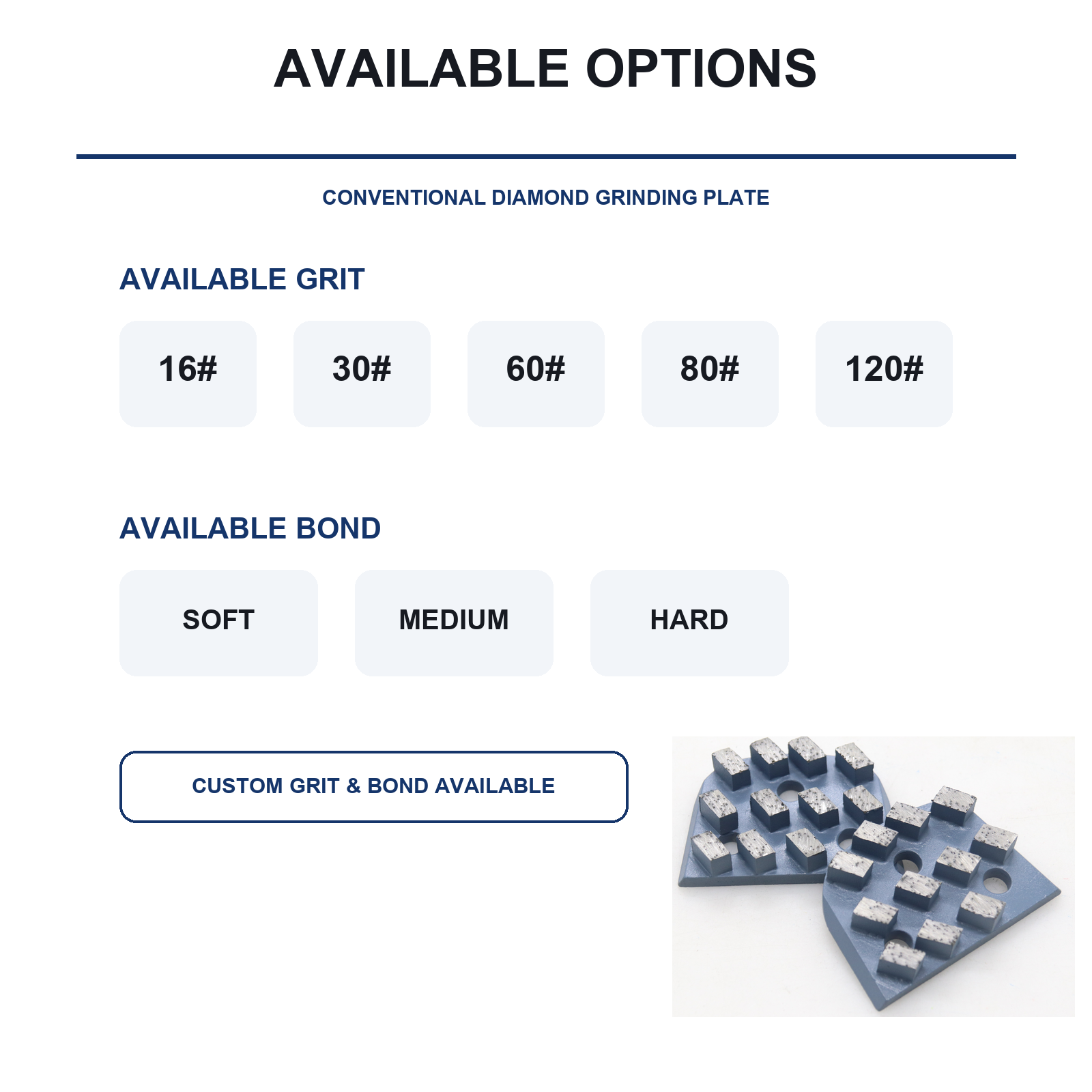 Lavina 11-Segment Diamond Grinding Plate grit, bond and pack options