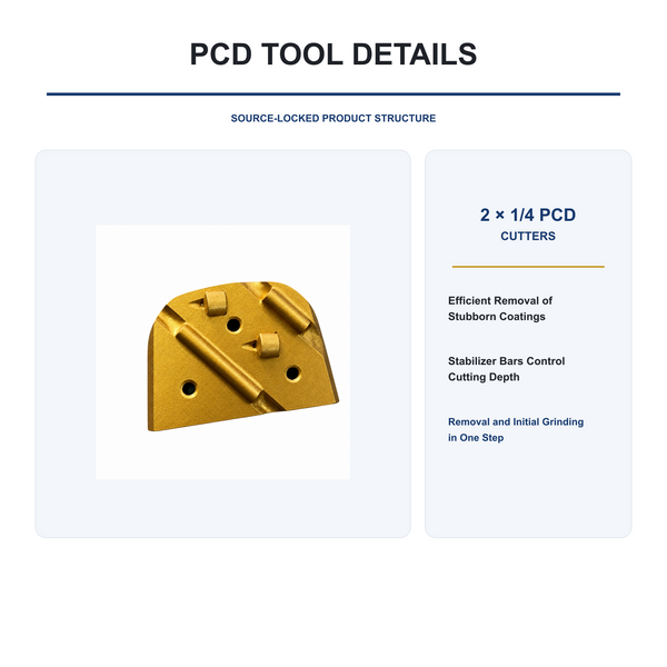Lavina 2 × 1/4 PCD Coating Removal Tool segment and mounting detail