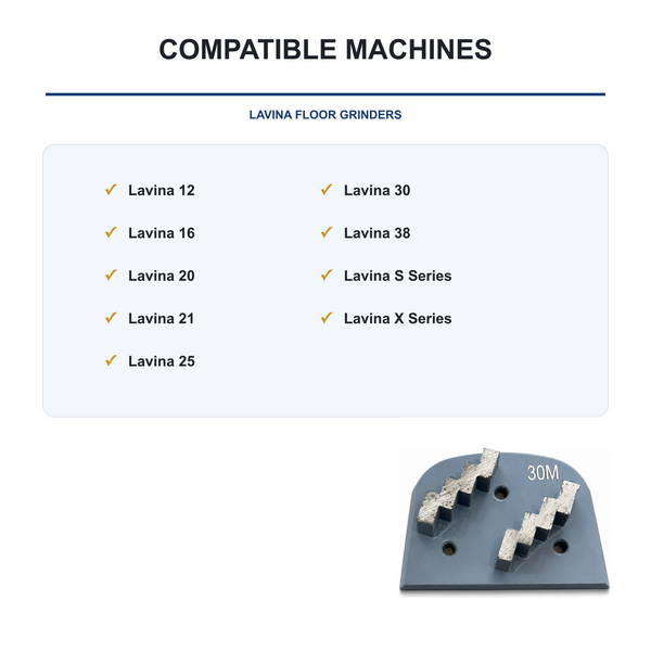 Lavina Compatible Double Stepped Segment Diamond Grinding Plate mounting plate detail