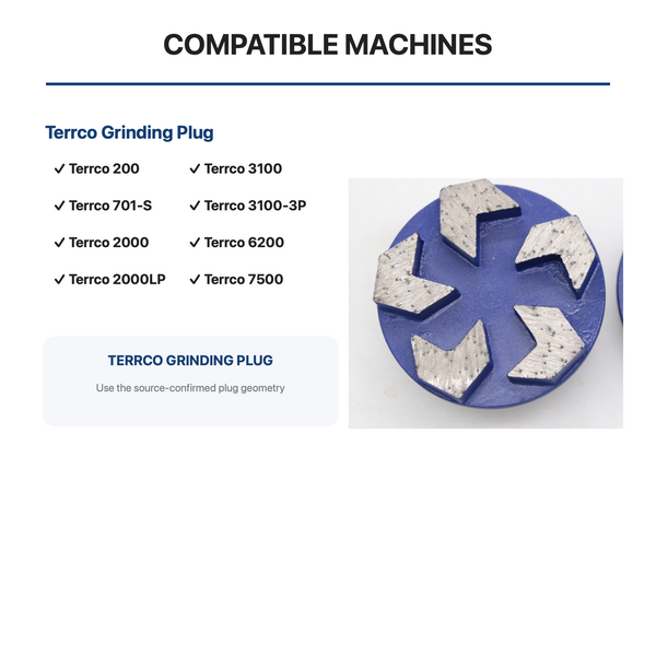 Terrco 5-Segment Metal Bond Grinding Tool compatible equipment reference