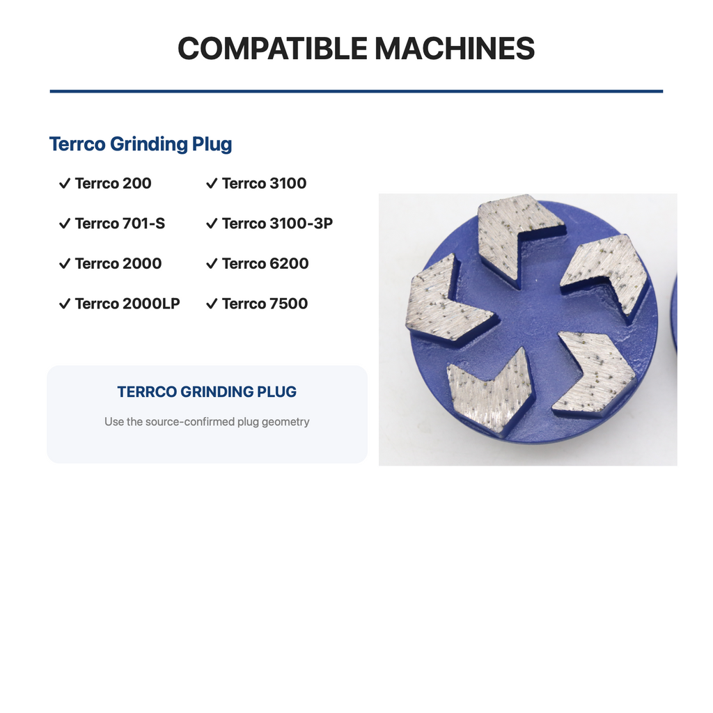 Terrco 5-Segment Metal Bond Grinding Tool compatible equipment reference