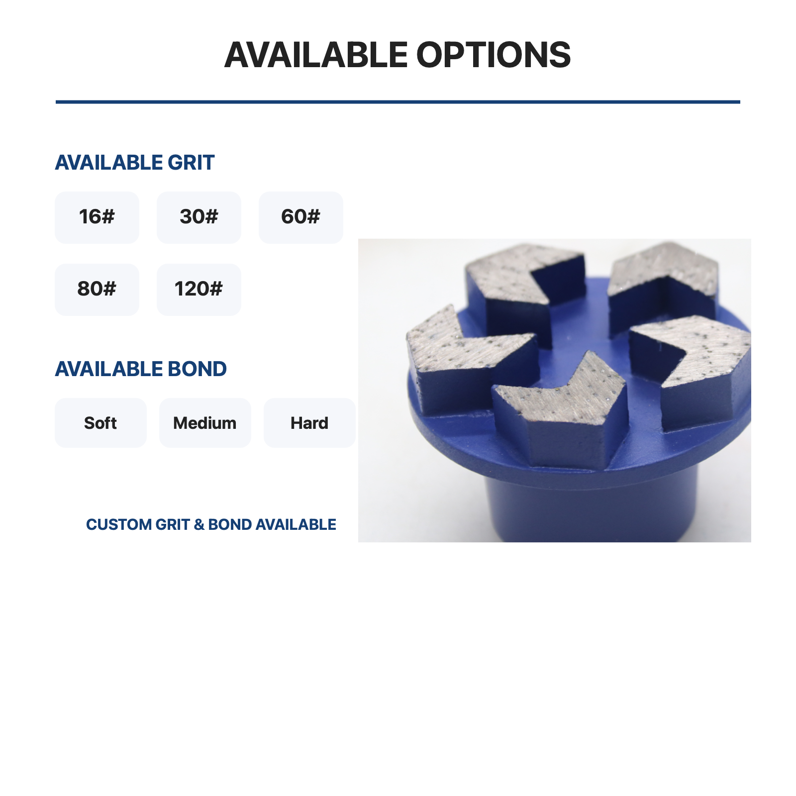 Terrco 5-Segment Metal Bond Grinding Tool grit, bond and pack options