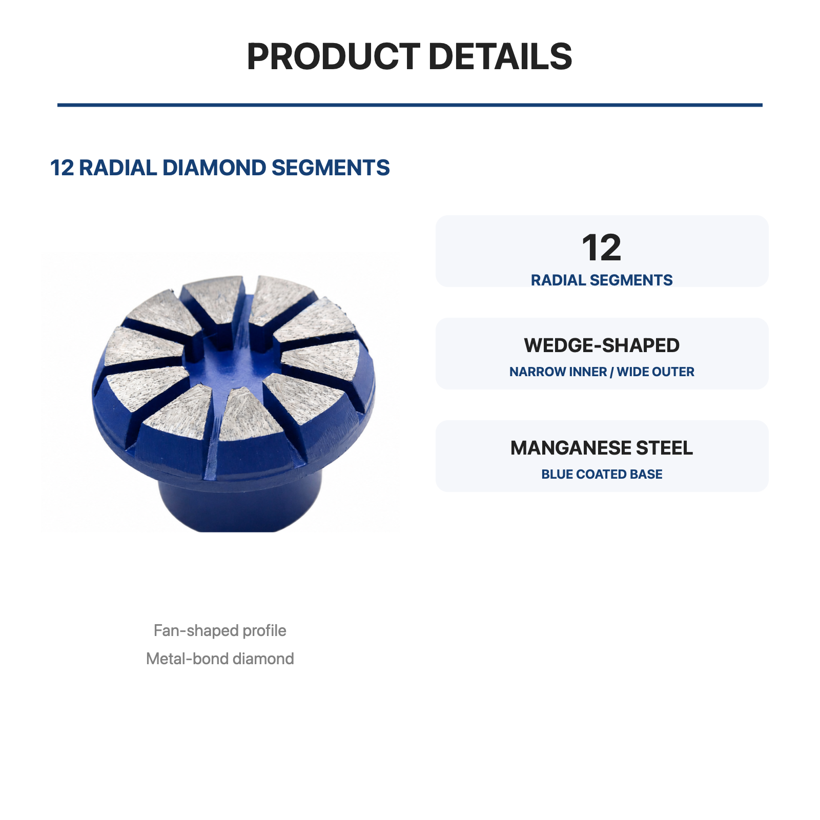Terrco 12-Segment Metal Bond Grinding Tool segment and mounting detail