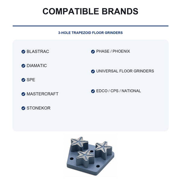 3-Hole Trapezoid 3-Star Diamond Grinding Plate compatible equipment reference