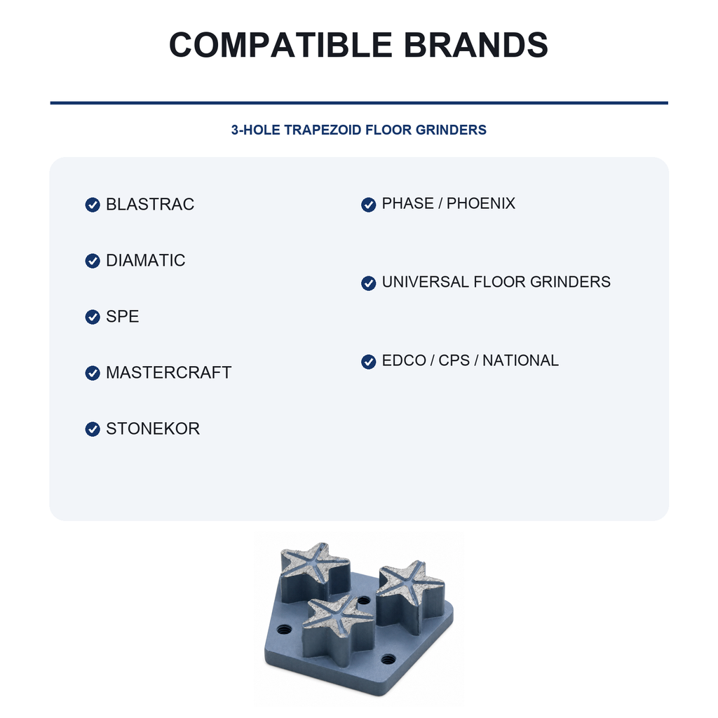 3-Hole Trapezoid 3-Star Diamond Grinding Plate compatible equipment reference