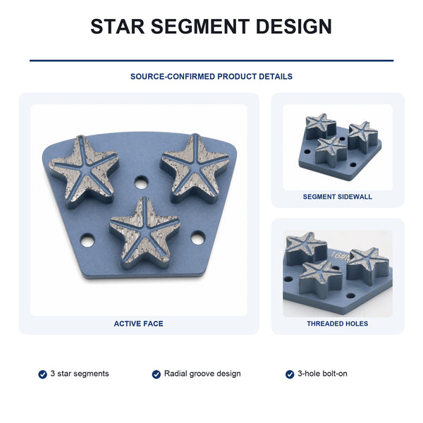 3-Hole Trapezoid 3-Star Diamond Grinding Plate segment and mounting detail
