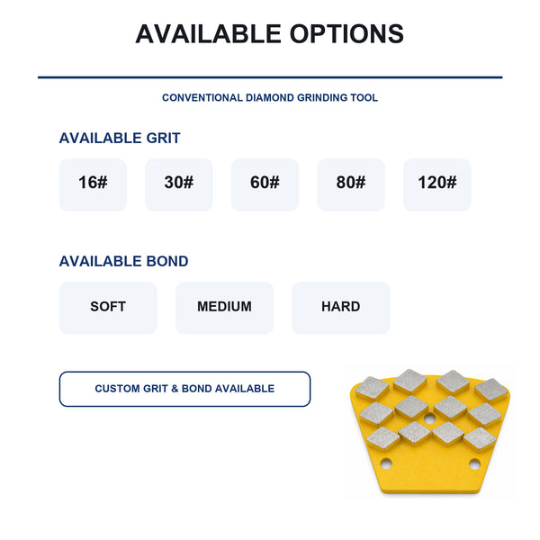 3-Hole Trapezoid 12-Segment Diamond Grinding Plate grit, bond and pack options