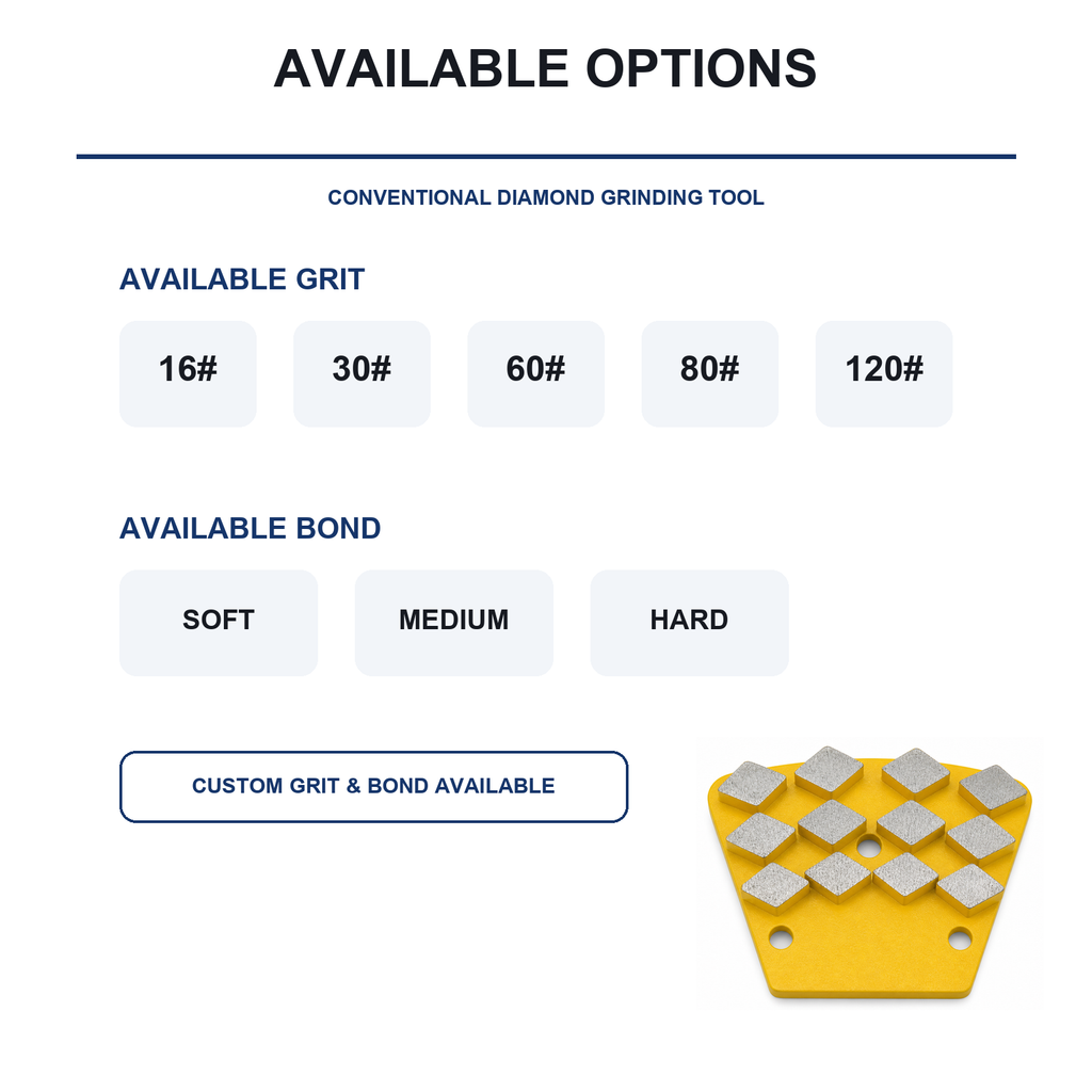 3-Hole Trapezoid 12-Segment Diamond Grinding Plate grit, bond and pack options