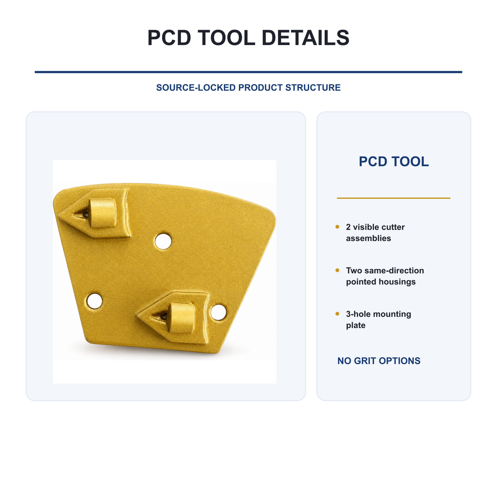 3-Hole Trapezoid PCD Coating Removal Shoe segment and mounting detail