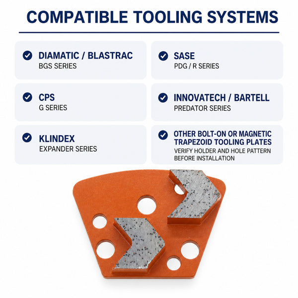 Universal Multi-Hole Double Chevron Grinding Shoe compatible equipment reference
