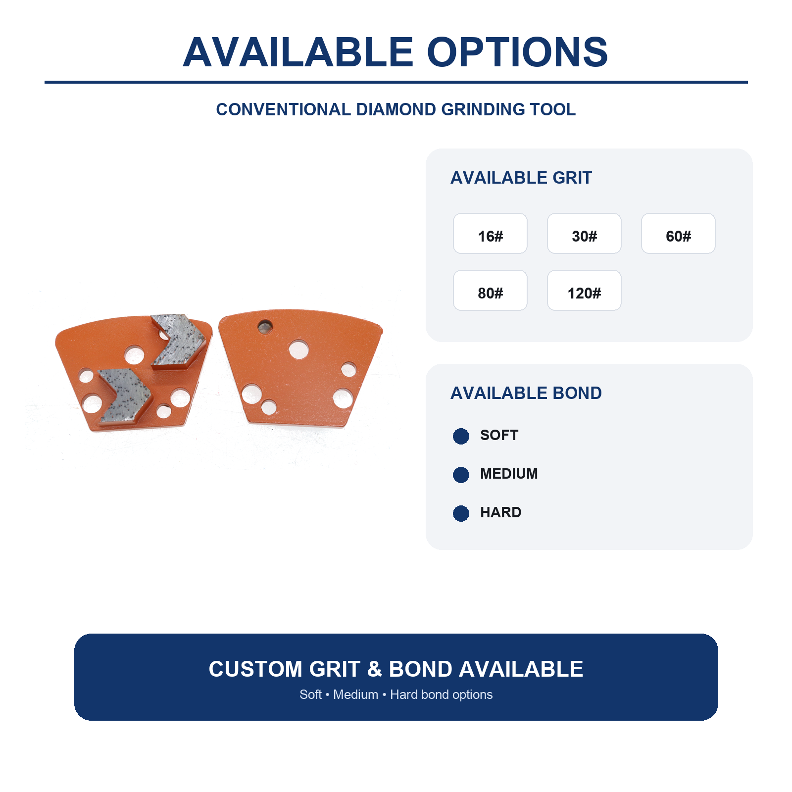 Universal Multi-Hole Double Chevron Grinding Shoe grit, bond and pack options