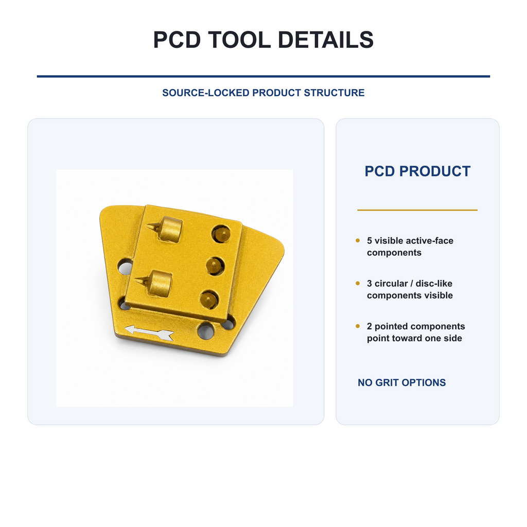 Universal Multi-Hole Trapezoid PCD Removal Shoe segment and mounting detail